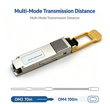 New QSFP56 200Gb/s SR4 Multi‑Mode 100m MMF Optical Transceiver Module picture