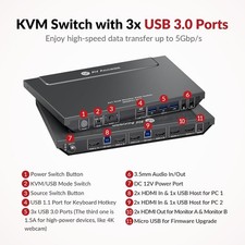 AV Access 4KSW21-DM 2x1 Dual Monitor KVM Switch, Powered HDMI USB 3.0 picture