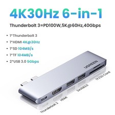 UGREEN 6-in-2 USB-C Hub 100W PD Thunderbolt 3 4K HDMI SD/TF USB 3.0 picture