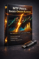 Thinkorswim Thinkscript Day Trading Multi-Timeframe Order Block, 2 Confirmations picture