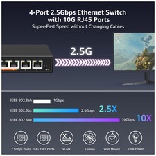 Silent 10GbE/2.5GbE Switch with Stable Performance picture