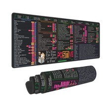 Excel Shortcut Keys Mouse Pad - 31.5 X 11.8 Inch XL Cheat Sheet Gaming Mousep... picture