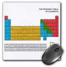 3dRose Periodic Table - Academic educational gift for science fans chemistry phy picture