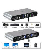 Terived 2 Computer 2 Monitors MST KVM Switch 4K@60Hz, MST One DP in Two DP Ou... picture