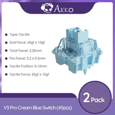 Akko V3 Creamy Blue Pro Switches (90 pcs) - Tactile, Clacky, 5-Pin, Mechanical picture