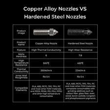 New Copper Alloy And Hardened Steel Nozzle K1 Nozzle Kit Supportin UBTL picture