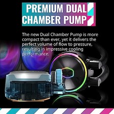 COOLER MASTER MASTERLIQUID PL360 FLUX CLOSE-LOOP AIO CPU LIQUID COOLER, - R1) picture
