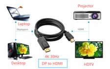 4K 30Hz DisplayPort to Screen Cable For Thermaltake V200 Tempered Glass RGB picture