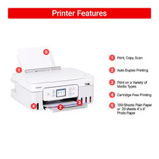 Canon Supertank PIXMA G3290 Wireless Color Inkjet Printer All-In-One MegaTank picture