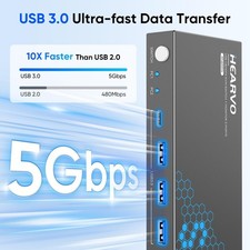 USB 3.0 HDMI USB-C KVM Switch for 1 Monitor, 2 Computers, Easy Switch, High-Spee picture