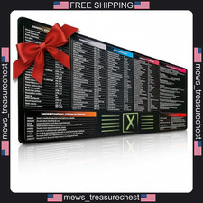 Excel Shortcut Mouse Pad 35.4 x 15.7 inches Water-Resistant Desk Mat picture