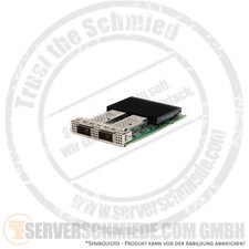 HP Intel E810-CQDA2 2x 100Gb QSFP28 OCP 3.0 Controller P22767-B21 Gen10 Plus Ge picture