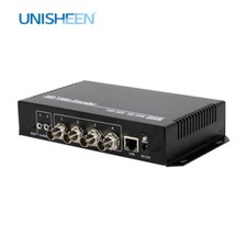  4K H.265 H.264 4 Input SDI to IP / LAN Video Encoder SRT Live Stream Broadcast  picture