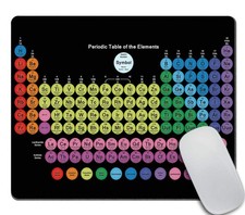 Amcove Colored Periodic Table of The Elements Pattern Desk 9.5*7.9 Inch, Am03 picture