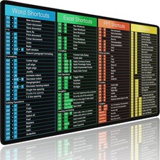 Excel Shortcuts Large Mouse Pad, Excel/Word/Power Point/Windows 31.5