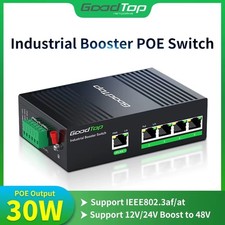 GoodTop GT-SWG005SY-P Industrial 5-Port Gigabit PoE Switch 12-60V DC picture