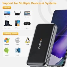 iDsonix 256/500/512GB/1TB Extreme Portable SSD External Solid State Drive For PC picture