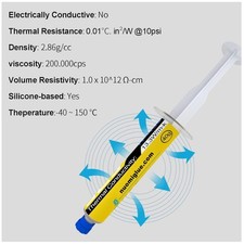 Broad Compatibility 80g Carbon Thermal Compound for CPU GPU picture