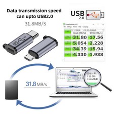 CY Type-C to Micro Mini USB 2pcs/lot USB2.0 Power Data Adapter with Chain Holes picture