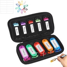 Elegant Neoprene USB Flash Drive Case with 10 Slots for Stylish Organization picture