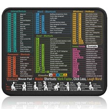 Keyboard Shortcut Mouse Pad Office/Excel/Word/PPT Shortcuts Sheet Mat picture