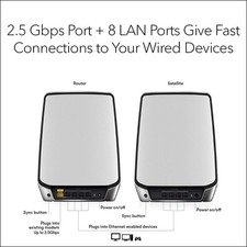 Orbi 850 Series Tri-band WiFi 6 Mesh System, 6Gbps, Router + 1 Satellite - WHITE picture