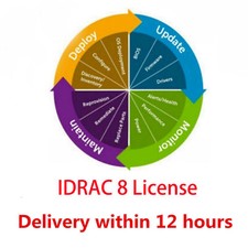The iDRAC 8  Enterprise License is applicable to G13Gen servers- picture