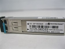 New XCVR-080D53 World Wide Packets 100M/1G SM 1530nm 80km SFP Ciena picture