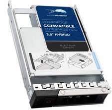 WaterPanther Dell 1TB SAS 12Gb/s 7.2K RPM 512n 3.5