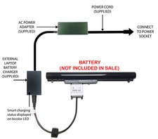 External Laptop Battery Charger for HP 15-D0/G0/G1/G2/G3xxxx TS, 746641-001 OA03 picture