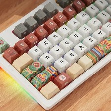 Korean Dancheong Traditional Keycap Mechanical Keyboard picture